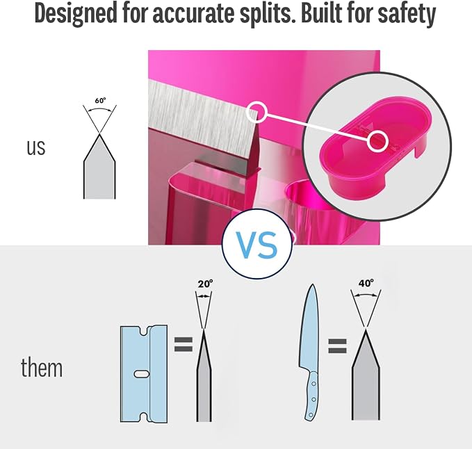EQUADOSE Precision Pill Splitter with Centering Guide, Dual Stainless-Steel Blades for Small & Large Tablets, Accurate Halves & Quarters for Medication, Vitamins and Pet Pills, Pink