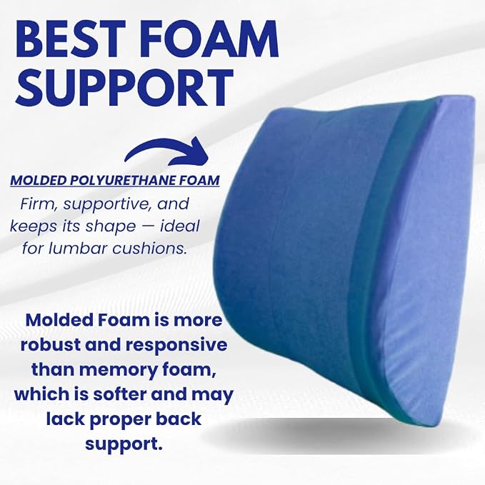 Orthopedic Back Cushion - Chiropractor-Designed Lumbar Support Pillow for Office Chair, Car, Home - High Resilience Foam, Ergonomic Design - Relieves Back Pain, Improves Posture - Blue