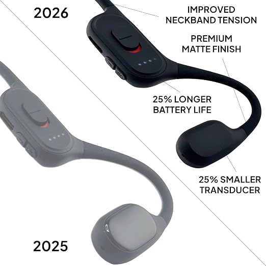 B-1 Bone Conduction Hearing Aids Open Ear Headset, FDA Registered, Bluetooth 5.3 Wireless, Rechargeable For Natural Hearing Support, Detroit Designed and Supported by AHA Sound
