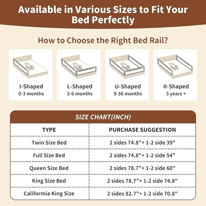 3-Piece Queen Size Bed Rail for Toddlers - Height Adjustable Baby Bed Rail Guard with Headboard Rod,Safety Bed Rails for Queen Size Bed with Child Lock(78.74x78.74x59Inch