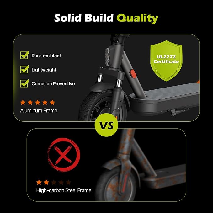 MEGAWHEELS Electric Scooter,Electric Scooter Adults with Suspension,10in Pneumatic Tires,350W Motor,19 Miles Long Range,15.5 Mph,E Scooter with Smart APP Control for Commuting, Outdoor, Short Travel