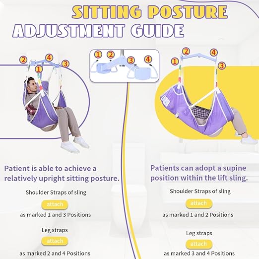 Universal Full Body Patient Lift Sling with Commode Opening for Elderly & Disabled, Safe Working Load 500 lbs, Small Purple