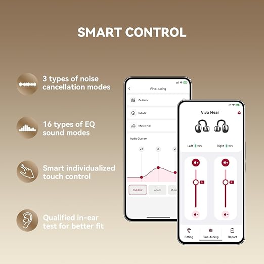 Hearing Aids for Seniors with Hearing Loss, Bluetooth Rechargeable Hearing Aids with APP Control, Open Ear Design to Prevent Itching from Sweating, 7-Level Volume Adjustment