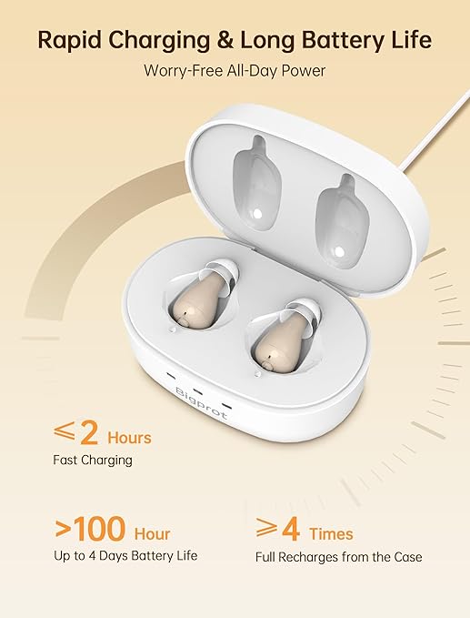 OTC Hearing Aids for Seniors, Nearly Invisible Rechargeable Hearing Aids, 100+ Hours of Charging Case Usage, Super-Mini Invisible Design, Comfort Fit in Ear Canal, AI Noise Cancellation and Clear Sound, Suitable for Various Daily Scenarios