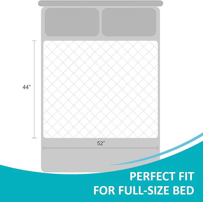 KANECH 44"x52" Washable Waterproof Bed Pads (1 Pack) – Reusable Incontinence Bed Pads for Adults, Kids & Dogs, Non-Slip & Quiet Mattress Protector Holds 10 Cups