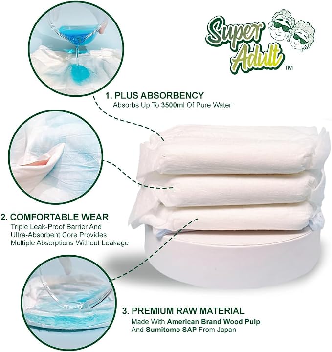 Premium Unisex Protective Underwear, Disposable Overnight Incontinence Briefs for Women & Men, Leak-Proof Protection, Maximum Absorbency, 24 Count (Large)