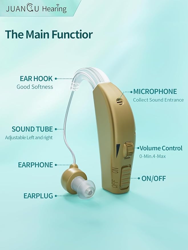 Hearing Aids for Seniors Rechargeable Invisible Behind The Ear Design with 20H Battery DSP Noise Reduction OTC Hearing Aids for Mild to Moderate Hearing Loss Easy Volume Control Not Amplifiers