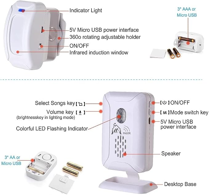 Upgrade Professional Bed Sensor Alarm and Fall Prevention for Elderly/Dementia and More,Caregiver Pager Motion Sensor with 5 Volume Level