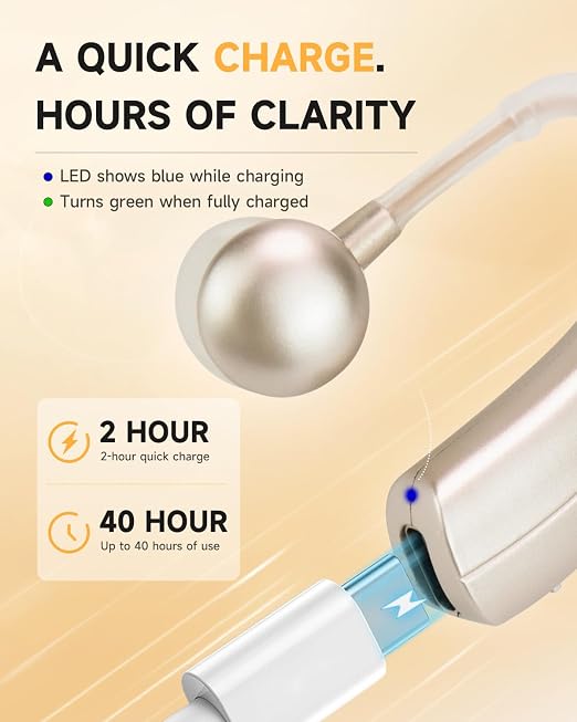 Digital Hearing Amplifier by Britzgo BHA-1301. Doctor and Audiologist Designed