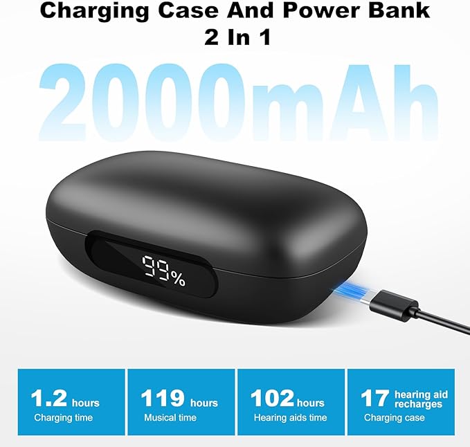 Bluetooth Hearing Aids for Seniors, Rechargeable Hearing Aid Earbuds for Hearing Loss People, Hearing Amplifiers for Seniors, 3 Noise Cancelling and 5 Volume, LED Power Display and Auto-On/Off