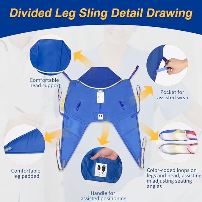 Patient Lift Slings for Home Use,Transfer Aids for Disabled and Elderly, Divided Leg Sling with Head Support,Hoist Sling for Toileting, Supports up to 500 lbs (Small)