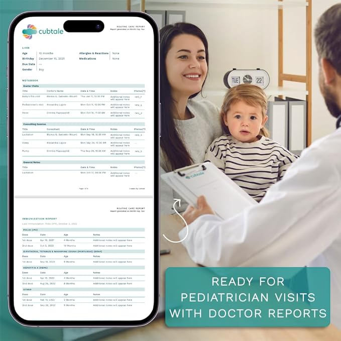 Smart Baby Care Tracker - Newborn Basics (Sleep, Diaper & Bottle): On-The-Spot One-Press Loggers, Reminders, Notifications, Routines, Multiple Caregivers, Pediatrician & Expert Support