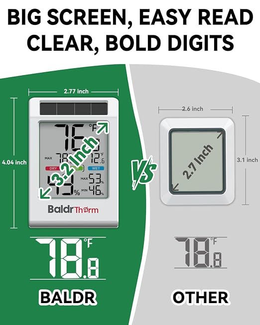 BALDR Indoor Thermometer Hygrometer, Solar Power with Battery Backup, Large Display, Daily Max/Min & Comfort Indicator Humidity Meter | Solar & Battery Dual Power |No Setup or App Required |Clear Comfort Level Indicator |Flexible Desk or Wall Placement