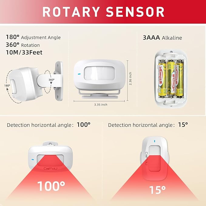 Bed Alarm for Elderly Care with 2 Motion Sensors and 2 Plug-in Receivers, Caregiver Pager for Seniors, Bed Exit Doorway Hallway Alert with Chime and Flashing Light, No WiFi Needed