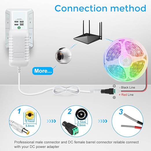 12V Power Supply, 12 Volt 2A 24W DC Power Supply, White LED Power Adapter, AC 110V to 12V Wall Mounted Transformer Plug for LED Strip Lights with 5.5/2.1 DC Female Connector, 3 Pack