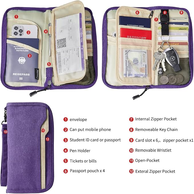Passport Holder Family RFID Passport Wallet, Passport Holder Women/Men, Travel Wallet Documents Organizer Zipper Case with Removable Wristlet Strap, Travel Essentials for Flying