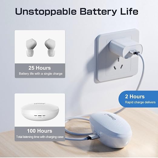 Ceretone OTC Hearing Aids Rechargeable for Seniors with Intricon® Digital Chip, 6 Levels & 4 Modes,Auto Turn On&Off, Noise Reduction, Great Gift, White