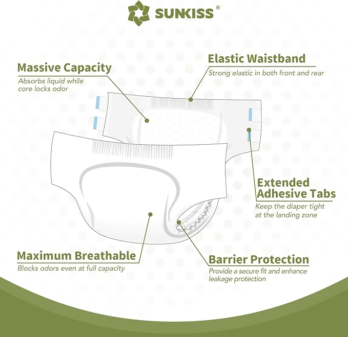 SUNKISS Masterpiece Adult Diapers with Tabs, Unisex Disposable Incontinence Briefs for Women and Men, Odor Control, White, Small/Medium, Previously M, 40 Count (4 Packs of 10)