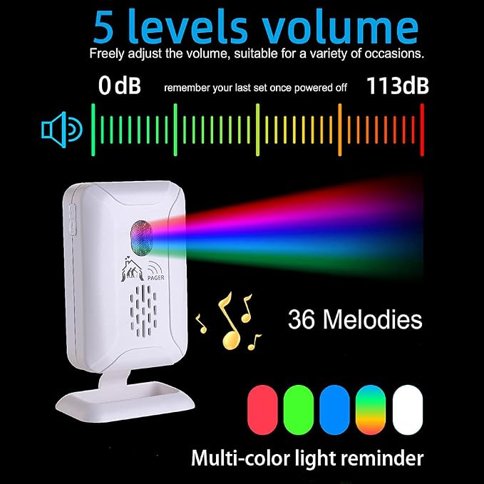 Upgraded Version Bed Sensor Alarm and Fall Prevention for Elderly/Dementia and More,Caregiver Pager Motion Sensor Alert with 5 Volume Level,Bed Alarm for Elderly Adults Wireless