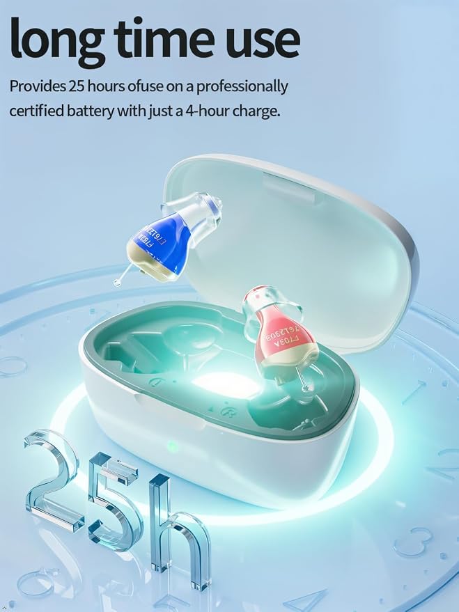 Hearing Aids for Seniors Rechargeable Invisible in The Ear Design with 24H Battery DSP Noise Reduction OTC Hearing Aids for Mild to Moderate Hearing Loss Control Not Amplifiers (WB)