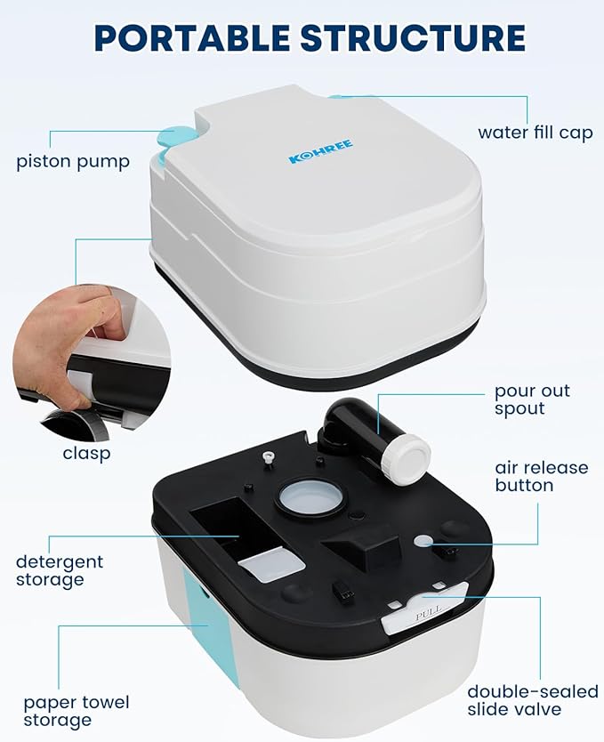 Kohree 6.34 Gal Portable Toilet for Camping, Large Capacity | Odorless, Leak-Proof, Detachable, Boat Porta Potty with Paper & Detergent Collection for Home Use, Camper, RV Travel