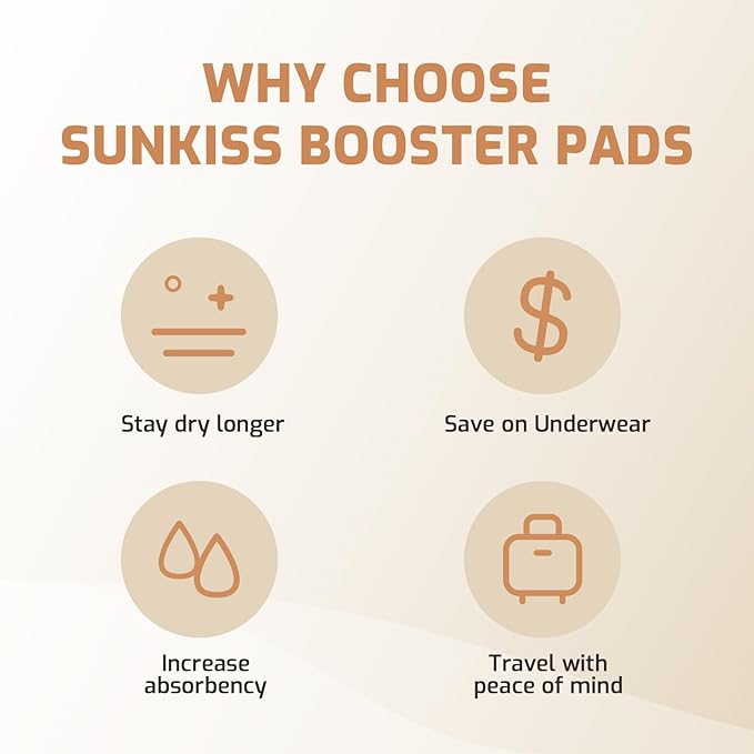 SUNKISS Trustplus Incontinence Booster Pads 14” for Women and Men, Extra Absorbency for Adult Incontinence Underwear and Diapers, Odor Control, 120 Count (4 Pack of 30)