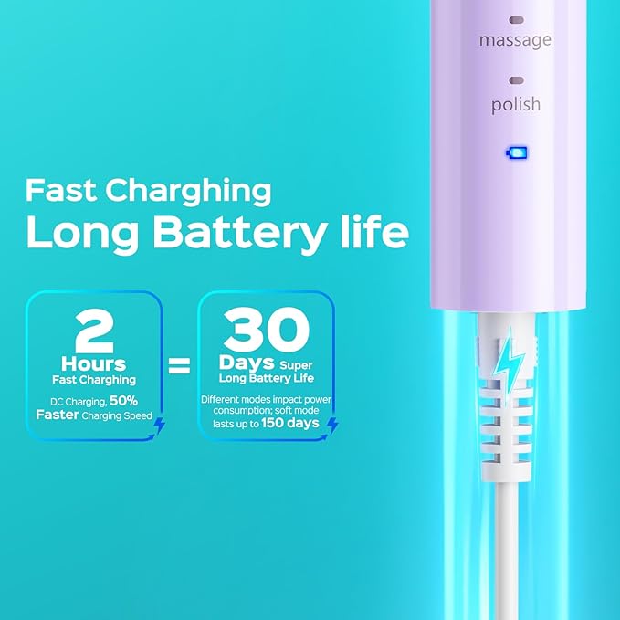 COSLUS Sonic Electric Toothbrush for Adults & Kids: 3 Intensities & 5 Modes Gum-Friendly for Deep Cleaning & Whitening - 2 Types of Heads for Family, Sensitive Teeth, Brace, Travel Home, Purple, 1PC