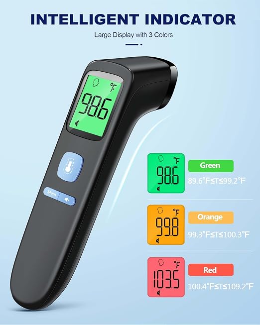 Non-Contact Forehead Thermometer for Adults and Kids, 1 Second Result | Accurate Reading with Large Display, Mute Mode, Memory Recall, Fever Alarm, Easy to use for Home & Hospital