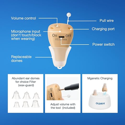 Rechargeable Hearing Aids for Adults Seniors, OTC Hearing Aids for Adults Seniors Rechargeable with Noise Cancelling, Invisible Hearing Aid, 1 Pair (Beige)