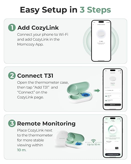 Momcozy CozyLink for Wearable Digital Thermometer, Accessory Only | Not a Thermometer, Requires Momcozy Baby Thermometer,More Stable Remote Temperature Monitoring Within 10m，Signal-Boosting