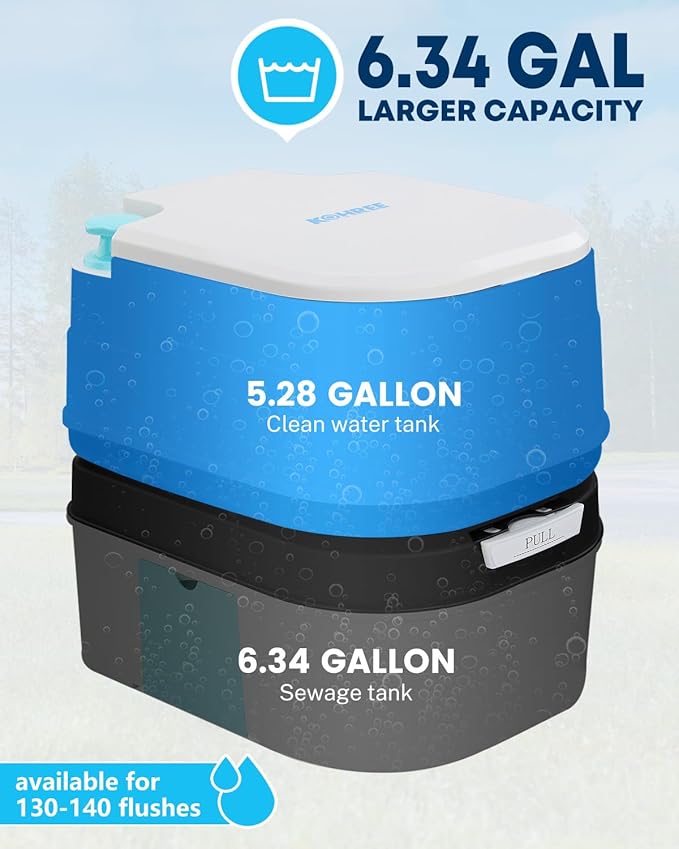 Kohree 6.34 Gal Portable Toilet for Camping, Large Capacity | Odorless, Leak-Proof, Detachable, Boat Porta Potty with Paper & Detergent Collection for Home Use, Camper, RV Travel