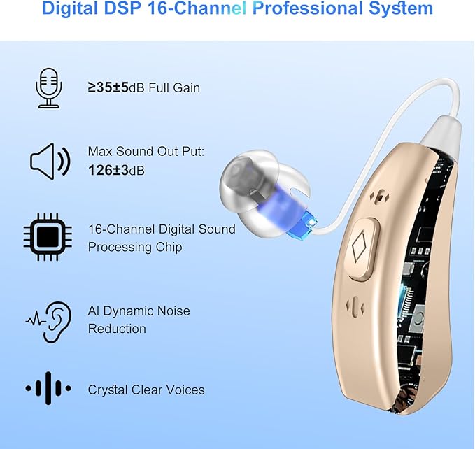 Rechargeable Hearing Aids, 16-Channel Digital OTC Hearing Aid for Seniors with Noise Cancelling and Volume Control, Amplifier for Adults Mild to Moderate Hear Loss, Portable Behind-the-Ear Aid