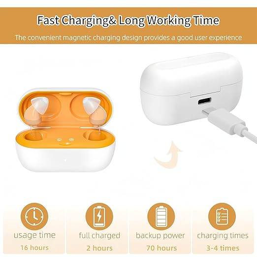 OTC Hearing Aids for Adults,CIC Digital 16-channel Hearing Aids for Seniors Nearly Invisible Rechargeable Hearing aids Mini with US Chip Noise Reduction Memory Function Affordable Backup Solution