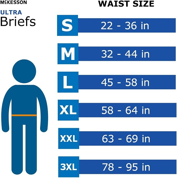 McKesson Ultra Briefs, XL, Heavy Absorbency, Unisex, 64 in, 15 ct | Disposable, Elastic Leg Gathers and Contoured Fit for Men and Women, Incontinence