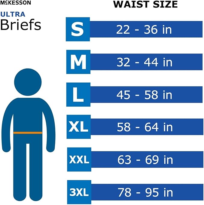 McKesson Ultra Briefs, [80 Count], Size M, 32-44 in. Incontinence Adult Diapers, Heavy Absorbency, Unisex, Disposable, Elastic Leg Gathers and Contoured Fit for Men and Women