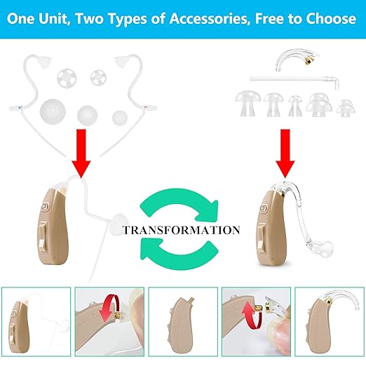 Banglijian Rechargeable Hearing Aids for Seniors, Digital Noise Cancelling BTE Design, Small and Lightweight, for Mild to Moderate Loss