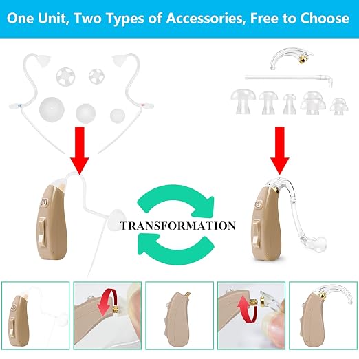Banglijian Rechargeable Hearing Aids for Seniors, Digital Noise Cancelling BTE Design, Small and Lightweight, for Mild to Moderate Loss