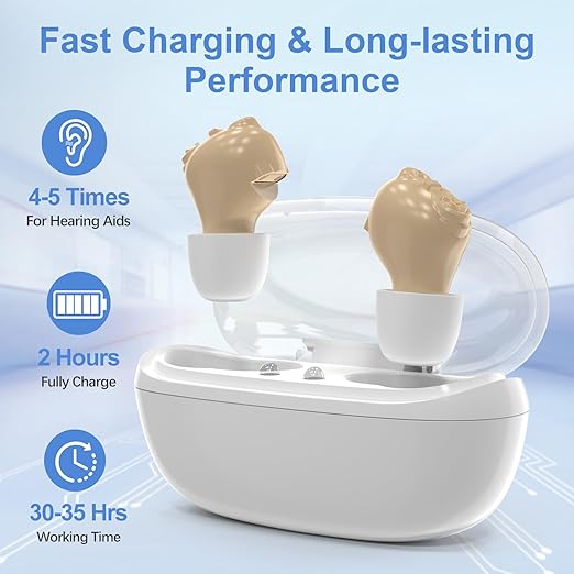 Hearing Aids for Seniors, Invisible Hearing Amplifiers with Noise Cancelling, Rechargeable Hearing Aids for Severe Hearing Loss Adults, Comfort In-ear Hearing Devices (white skin)