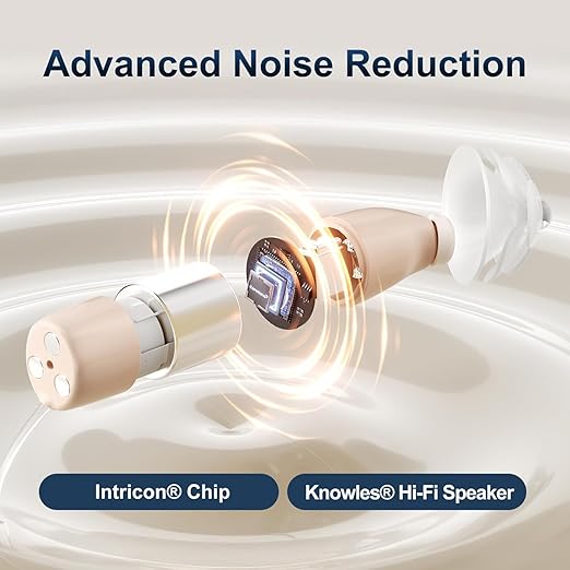Ceretone Supermini Rechargeable Hearing Aids for Seniors, Invisible OTC Hearing Aids with Advanced Wind Noise Management - Auto Turn On&Off, Hearing Device with 4 Sizes Soft Eartips (Beige)