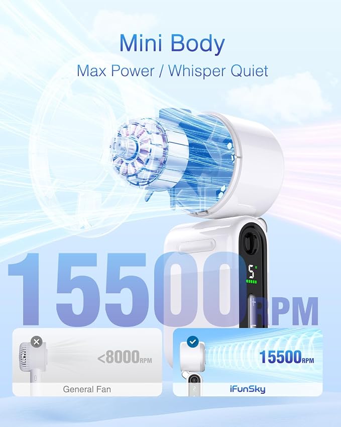 Mini Portable Handheld Turbo Fan – Small but Mighty, Whisper-Quiet, Long-Lasting, 5-Speed High-Velocity Rechargeable battery Fan, Personal Fan for Outdoor, Travel, Gifts for Women & Men(White)