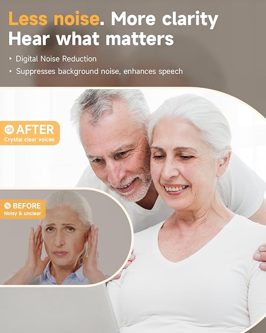 Digital Hearing Amplifier by Britzgo BHA-1301. Doctor and Audiologist Designed
