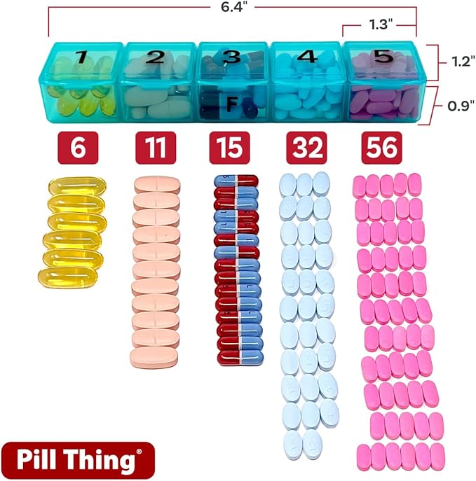 5 Times a Day Weekly Pill Box with Medication Wallet, Easy Secure Magnetic Closure, 5X Pillbox with Medication Schedule and Medical Alert Card (5 Time-a-Day Wallet)