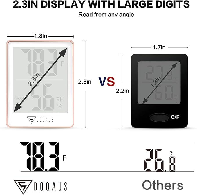 DOQAUS Digital Hygrometer Indoor Thermometer Humidity Meter, Pink | Mini Room Thermometer, 5s Fast Refresh, Accurate Temperature and Humidity Monitor for House, Baby Room, Greenhouse, Incubator