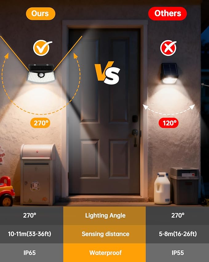 Aootek Solar Motion Sensor Lights Outdoor 120 LEDs, Black, 2 Pack | Lights Reflector, 270° Wide Angle, IP65 Waterproof, Step Lights For Front Door, Yard, Garage, Deck