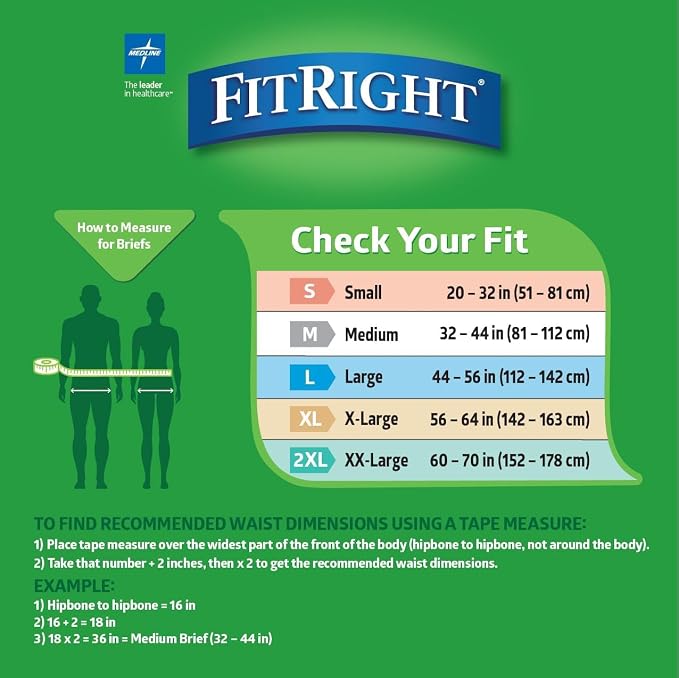 FitRight Adult Incontinence Briefs with Tabs, Moderate Absorbency, Small – Fits 20" to 32" Waist (Maximum 32"), 80 Count