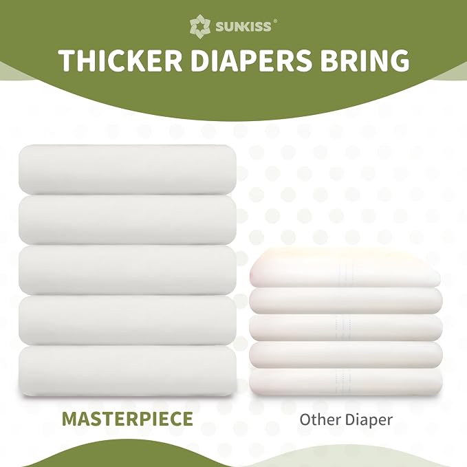 SUNKISS Masterpiece Adult Diapers with Tabs, Unisex Disposable Incontinence Briefs for Women and Men, Odor Control, White, Small/Medium, Previously Medium, 10 Count (Pack of 2)