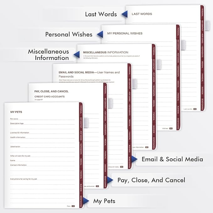 Molekaus End of Life Planner with Tabs, 7"x10" | Guided Estate Planning Organizer, Large Print, 120GSM Thick Paper, Inner Document Pockets for Final & Legal Affairs, White