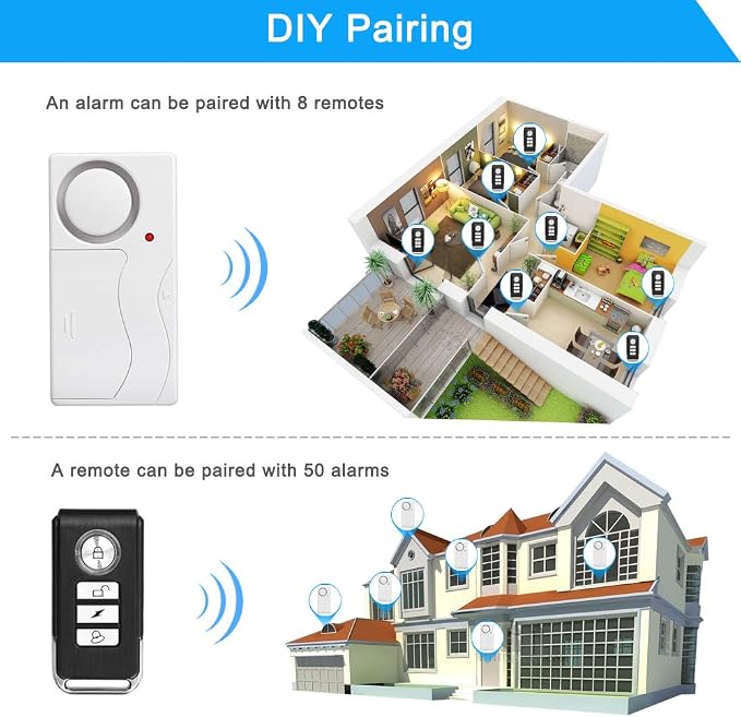 WSDCAM Wireless Door Alarm with Remote 2 Pack, Battery Included, 105 dB Loud Pool Door Alarm, Wireless Door Open Alarms Sensor for Kids Safety Home Security