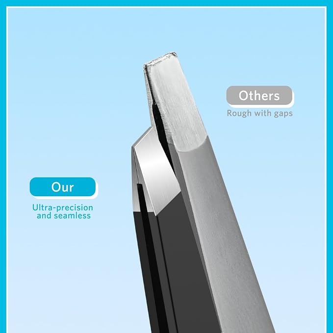 MORGLES Tweezers Set for Men 9 Pcs Nail Clipper Kit with Case for Grooming | 5 Tweezers, Clippers, Scissors, Rust-Proof Steel, Travel Press-On Case, for Splinters, Brows, Hair Removal
