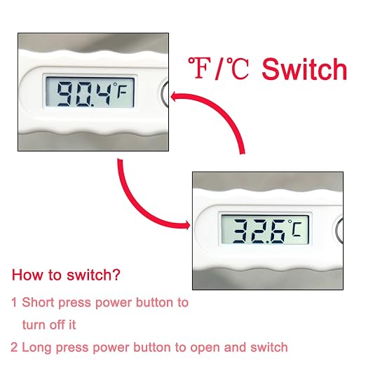 Digital Thermometer，BESTWYA Thermometer for Adult (B, Pack of 4) | Flexible Tip Accurate LCD Reading Oral, Rectal or Under Arm Use